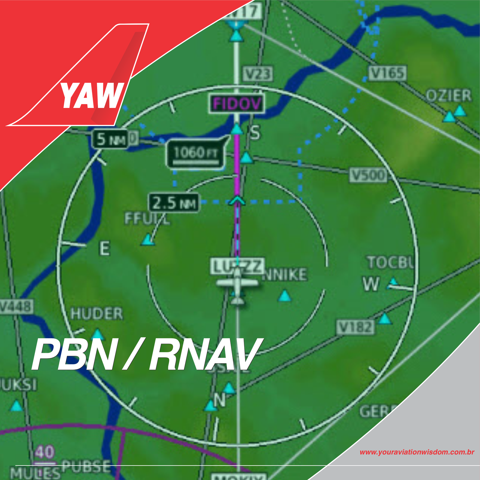 PBN RNAV